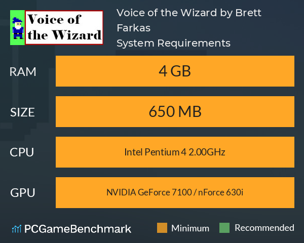 Voice of the Wizard by Brett Farkas System Requirements PC Graph - Can I Run Voice of the Wizard by Brett Farkas Voice of the Wizard by Brett Farkas System Requirements PC Graph - Can I Run Voice of the Wizard by Brett Farkas