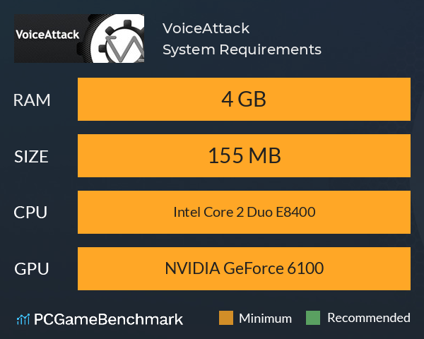 VoiceAttack System Requirements PC Graph - Can I Run VoiceAttack VoiceAttack System Requirements PC Graph - Can I Run VoiceAttack