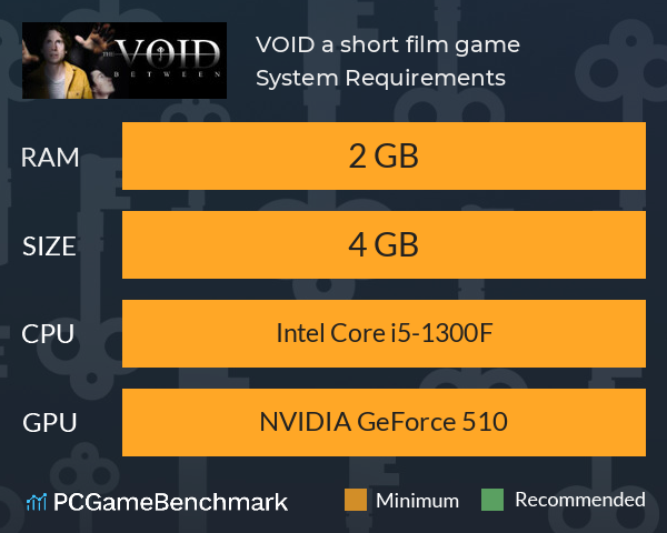 VOID a short film game System Requirements PC Graph - Can I Run VOID a short film game VOID a short film game System Requirements PC Graph - Can I Run VOID a short film game