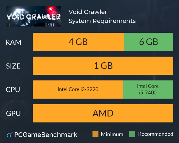 Void Crawler System Requirements PC Graph - Can I Run Void Crawler Void Crawler System Requirements PC Graph - Can I Run Void Crawler
