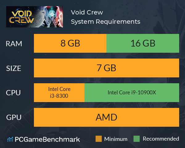 Void Crew System Requirements PC Graph - Can I Run Void Crew