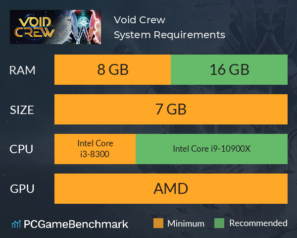 Void Crew System Requirements PC Graph - Can I Run Void Crew Void Crew System Requirements PC Graph - Can I Run Void Crew