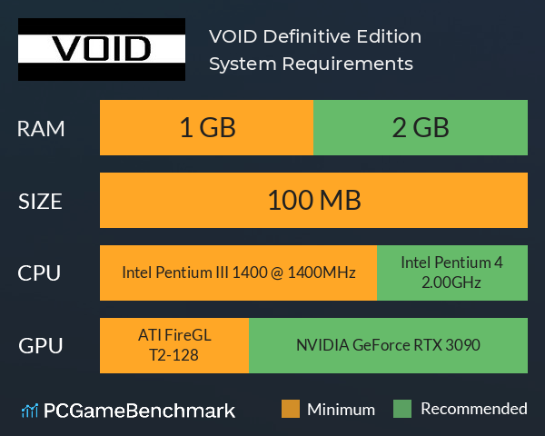 VOID Definitive Edition System Requirements PC Graph - Can I Run VOID Definitive Edition VOID Definitive Edition System Requirements PC Graph - Can I Run VOID Definitive Edition