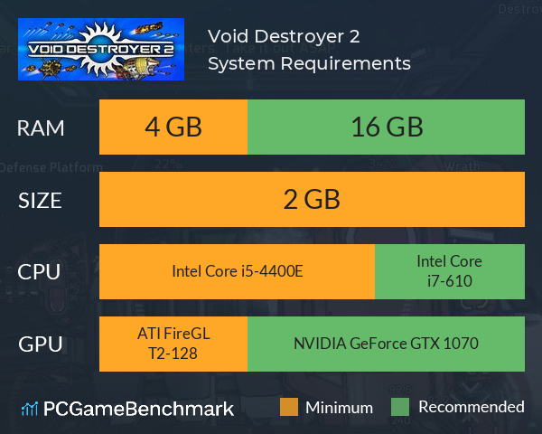 Void Destroyer 2 System Requirements PC Graph - Can I Run Void Destroyer 2