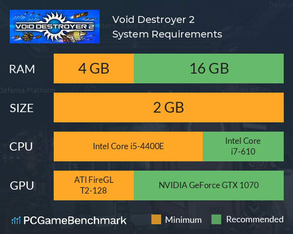 Void Destroyer 2 System Requirements PC Graph - Can I Run Void Destroyer 2 Void Destroyer 2 System Requirements PC Graph - Can I Run Void Destroyer 2