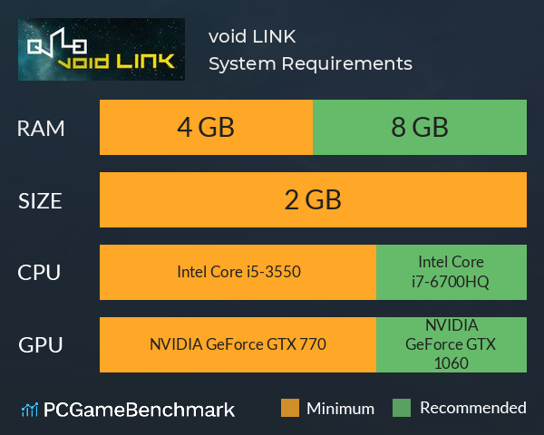 void LINK System Requirements PC Graph - Can I Run void LINK
