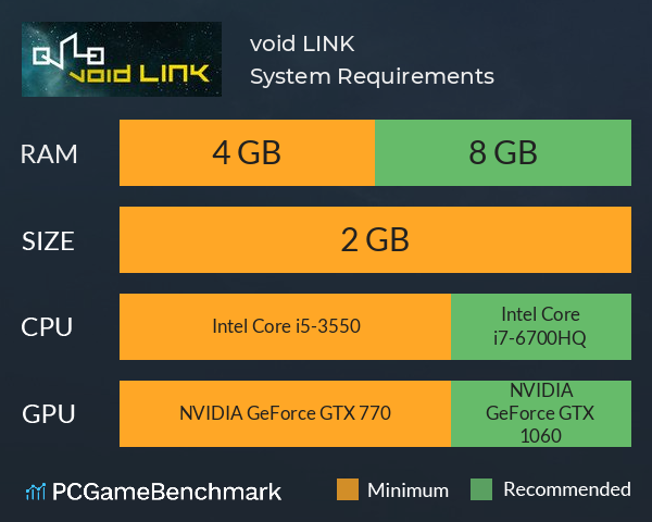 void LINK System Requirements PC Graph - Can I Run void LINK void LINK System Requirements PC Graph - Can I Run void LINK