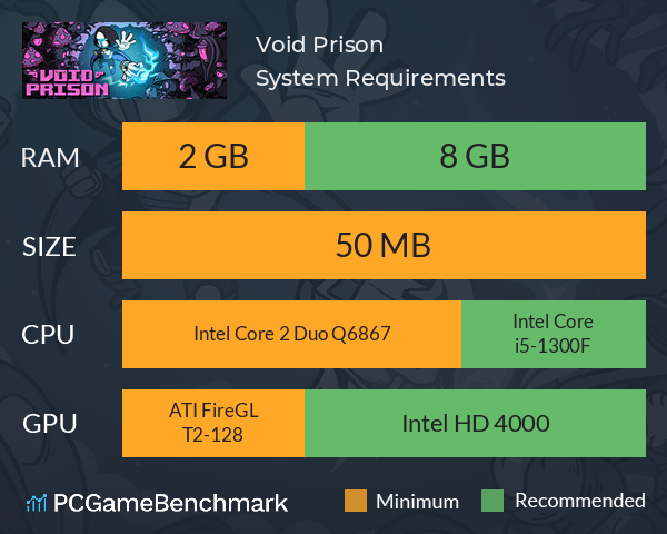Void Prison System Requirements PC Graph - Can I Run Void Prison Void Prison System Requirements PC Graph - Can I Run Void Prison