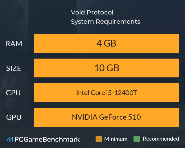 Void Protocol System Requirements PC Graph - Can I Run Void Protocol Void Protocol System Requirements PC Graph - Can I Run Void Protocol