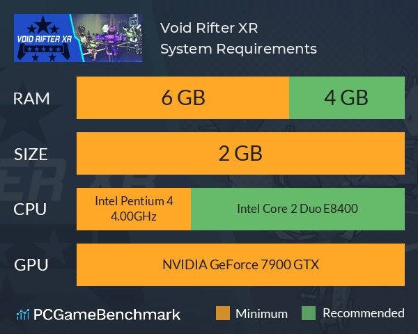 Void Rifter XR System Requirements PC Graph - Can I Run Void Rifter XR