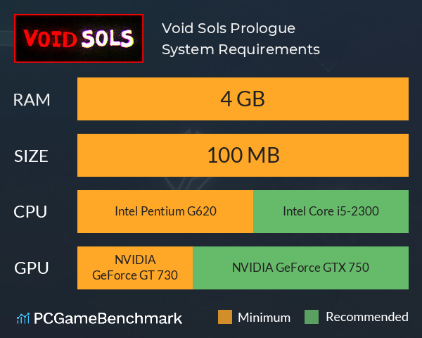 Void Sols: Prologue System Requirements PC Graph - Can I Run Void Sols: Prologue Void Sols: Prologue System Requirements PC Graph - Can I Run Void Sols: Prologue