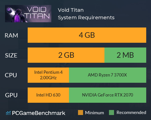 Void Titan System Requirements PC Graph - Can I Run Void Titan Void Titan System Requirements PC Graph - Can I Run Void Titan