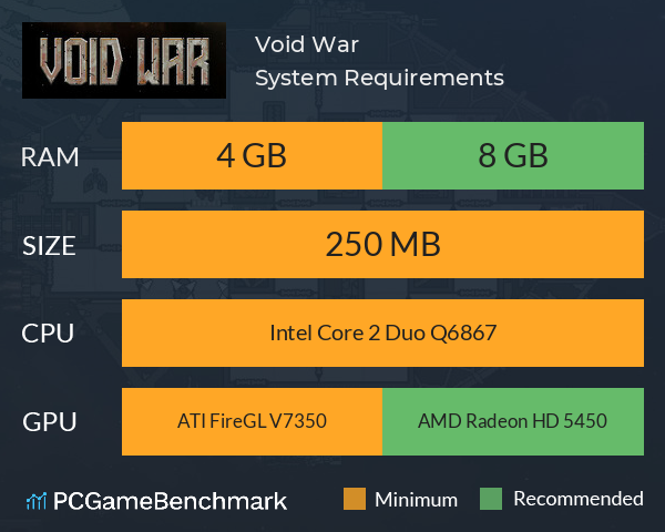 Void War System Requirements PC Graph - Can I Run Void War Void War System Requirements PC Graph - Can I Run Void War