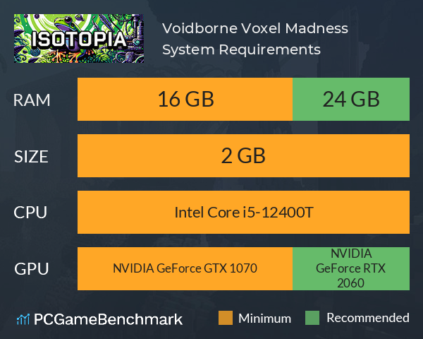 Voidborne: Voxel Madness System Requirements PC Graph - Can I Run Voidborne: Voxel Madness Voidborne: Voxel Madness System Requirements PC Graph - Can I Run Voidborne: Voxel Madness