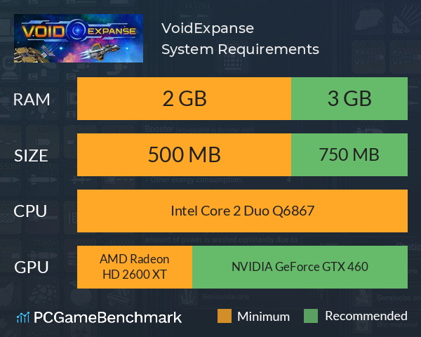 VoidExpanse System Requirements PC Graph - Can I Run VoidExpanse