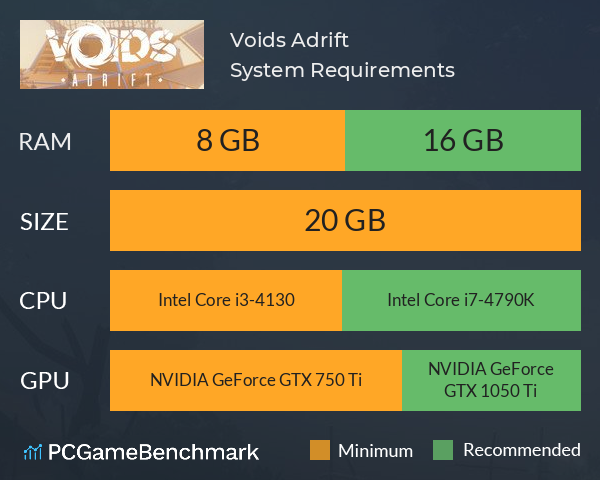 Voids Adrift System Requirements PC Graph - Can I Run Voids Adrift