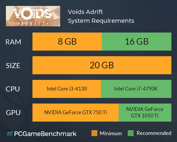 Voids Adrift System Requirements PC Graph - Can I Run Voids Adrift Voids Adrift System Requirements PC Graph - Can I Run Voids Adrift