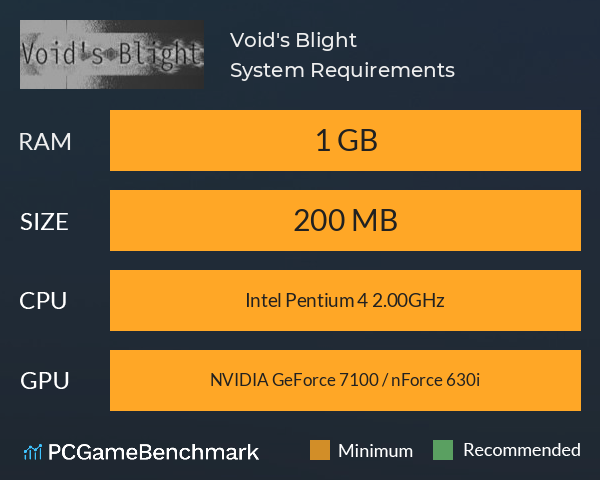 Void's Blight System Requirements PC Graph - Can I Run Void's Blight Void's Blight System Requirements PC Graph - Can I Run Void's Blight