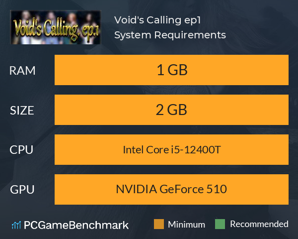 Void's Calling ep.1 System Requirements PC Graph - Can I Run Void's Calling ep.1 Void's Calling ep.1 System Requirements PC Graph - Can I Run Void's Calling ep.1