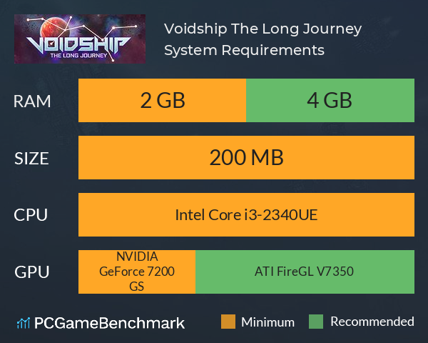 Voidship: The Long Journey System Requirements PC Graph - Can I Run Voidship: The Long Journey