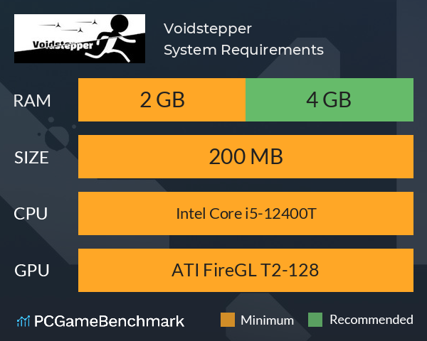 Voidstepper System Requirements PC Graph - Can I Run Voidstepper Voidstepper System Requirements PC Graph - Can I Run Voidstepper