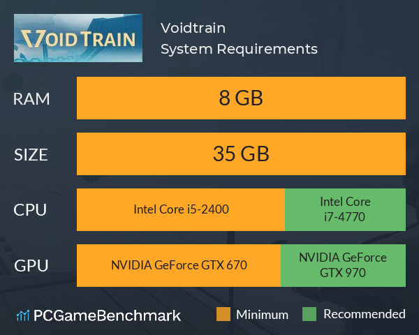 Voidtrain System Requirements PC Graph - Can I Run Voidtrain