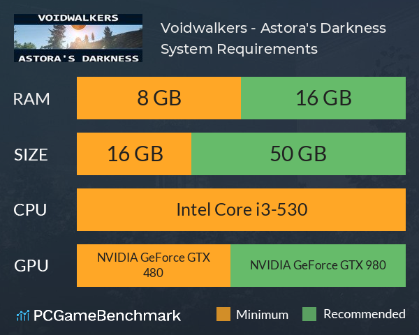 Voidwalkers - Astora's Darkness System Requirements PC Graph - Can I Run Voidwalkers - Astora's Darkness Voidwalkers - Astora's Darkness System Requirements PC Graph - Can I Run Voidwalkers - Astora's Darkness