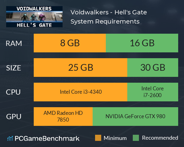 Voidwalkers - Hell's Gate System Requirements PC Graph - Can I Run Voidwalkers - Hell's Gate Voidwalkers - Hell's Gate System Requirements PC Graph - Can I Run Voidwalkers - Hell's Gate