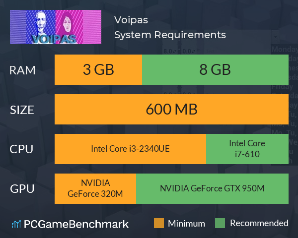 Voipas System Requirements PC Graph - Can I Run Voipas Voipas System Requirements PC Graph - Can I Run Voipas