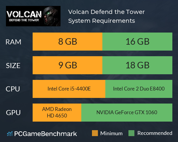 Volcan Defend the Tower System Requirements PC Graph - Can I Run Volcan Defend the Tower