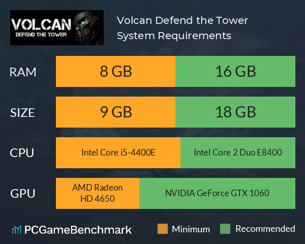 Volcan Defend the Tower System Requirements PC Graph - Can I Run Volcan Defend the Tower Volcan Defend the Tower System Requirements PC Graph - Can I Run Volcan Defend the Tower