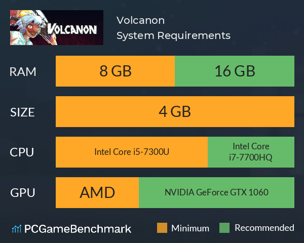 Volcanon System Requirements PC Graph - Can I Run Volcanon Volcanon System Requirements PC Graph - Can I Run Volcanon