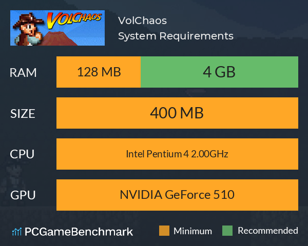 VolChaos System Requirements PC Graph - Can I Run VolChaos VolChaos System Requirements PC Graph - Can I Run VolChaos