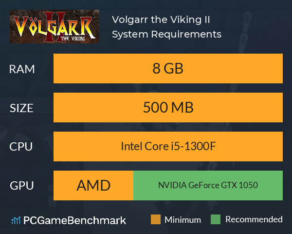 Volgarr the Viking II System Requirements PC Graph - Can I Run Volgarr the Viking II Volgarr the Viking II System Requirements PC Graph - Can I Run Volgarr the Viking II