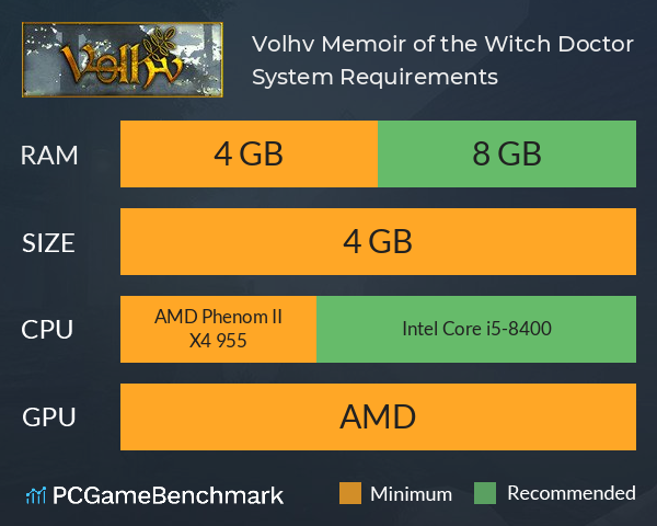 Volhv: Memoir of the Witch Doctor System Requirements PC Graph - Can I Run Volhv: Memoir of the Witch Doctor