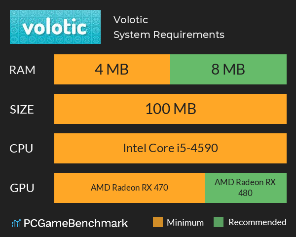 Volotic System Requirements PC Graph - Can I Run Volotic Volotic System Requirements PC Graph - Can I Run Volotic