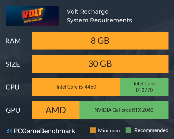 Volt Recharge System Requirements PC Graph - Can I Run Volt Recharge Volt Recharge System Requirements PC Graph - Can I Run Volt Recharge