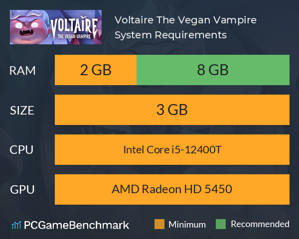 Voltaire: The Vegan Vampire System Requirements PC Graph - Can I Run Voltaire: The Vegan Vampire