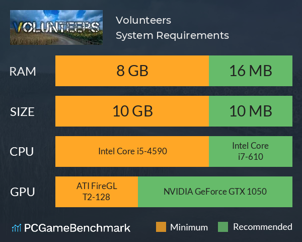 Volunteers System Requirements PC Graph - Can I Run Volunteers Volunteers System Requirements PC Graph - Can I Run Volunteers