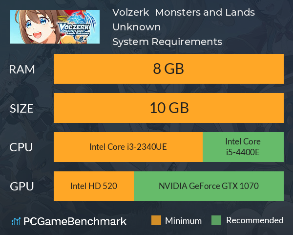 Volzerk : Monsters and Lands Unknown System Requirements PC Graph - Can I Run Volzerk : Monsters and Lands Unknown