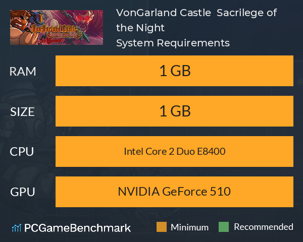 VonGarland Castle : Sacrilege of the Night System Requirements PC Graph - Can I Run VonGarland Castle : Sacrilege of the Night VonGarland Castle : Sacrilege of the Night System Requirements PC Graph - Can I Run VonGarland Castle : Sacrilege of the Night