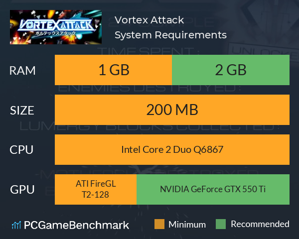 Vortex Attack: ボルテックスアタック System Requirements PC Graph - Can I Run Vortex Attack: ボルテックスアタック Vortex Attack: ボルテックスアタック System Requirements PC Graph - Can I Run Vortex Attack: ボルテックスアタック