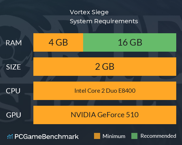 Vortex Siege System Requirements PC Graph - Can I Run Vortex Siege Vortex Siege System Requirements PC Graph - Can I Run Vortex Siege