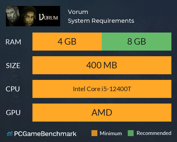 Vorum System Requirements PC Graph - Can I Run Vorum Vorum System Requirements PC Graph - Can I Run Vorum