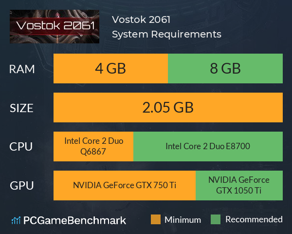 Vostok 2061 System Requirements PC Graph - Can I Run Vostok 2061 Vostok 2061 System Requirements PC Graph - Can I Run Vostok 2061
