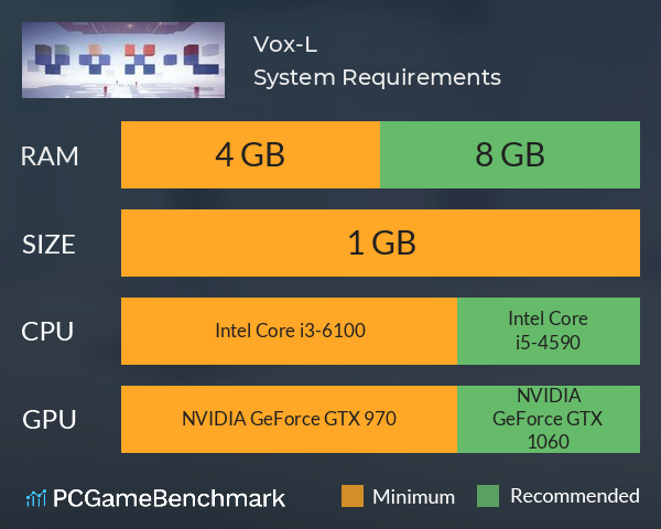 Vox-L System Requirements PC Graph - Can I Run Vox-L Vox-L System Requirements PC Graph - Can I Run Vox-L