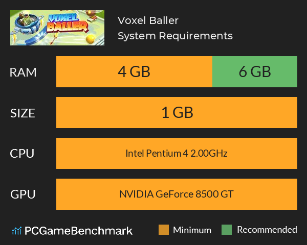 Voxel Baller System Requirements PC Graph - Can I Run Voxel Baller