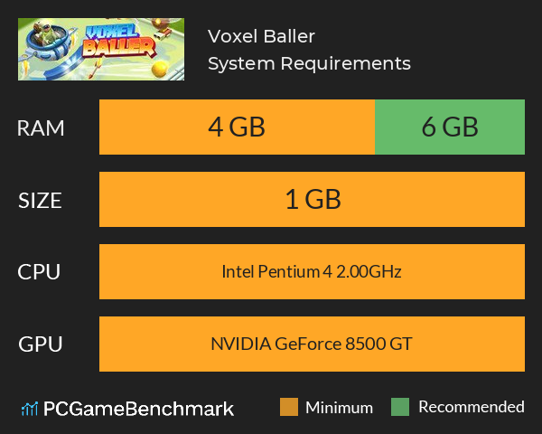 Voxel Baller System Requirements PC Graph - Can I Run Voxel Baller Voxel Baller System Requirements PC Graph - Can I Run Voxel Baller