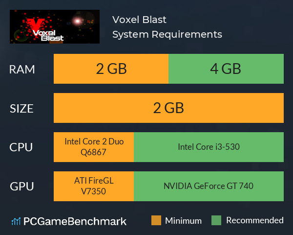 Voxel Blast System Requirements PC Graph - Can I Run Voxel Blast