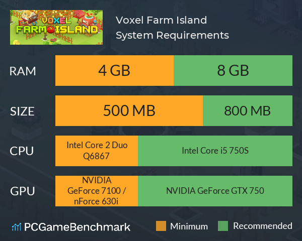 Voxel Farm Island System Requirements PC Graph - Can I Run Voxel Farm Island